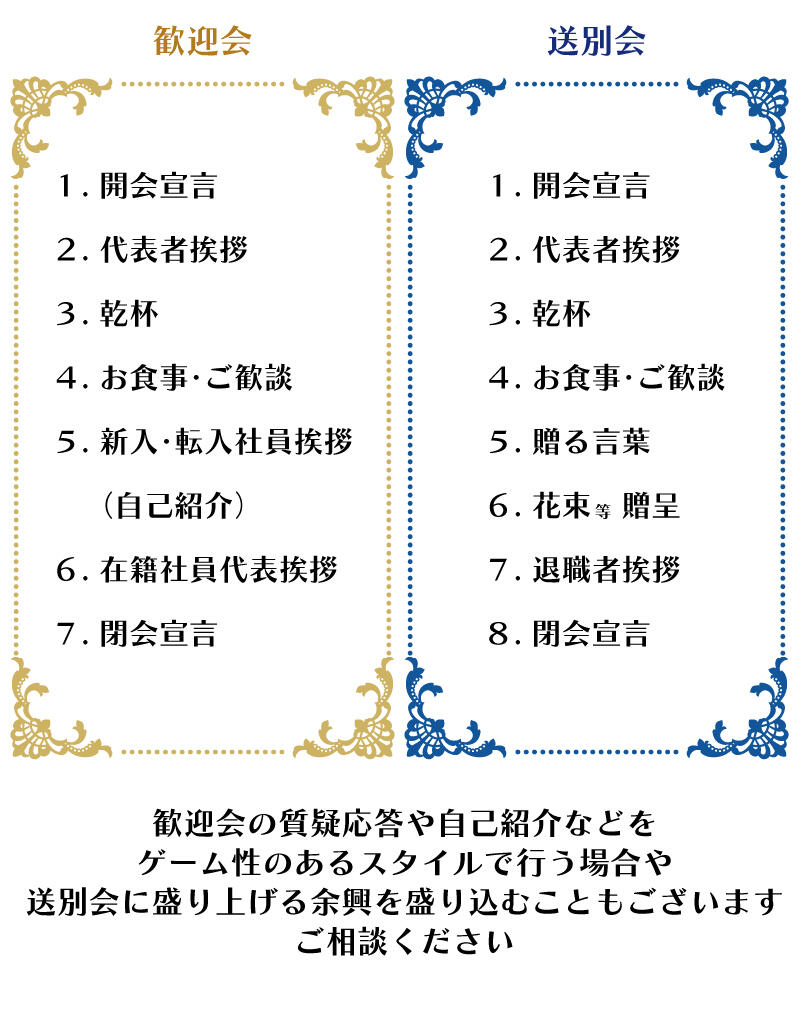 歓送迎会画像④（歓送迎会 進行例）.jpg